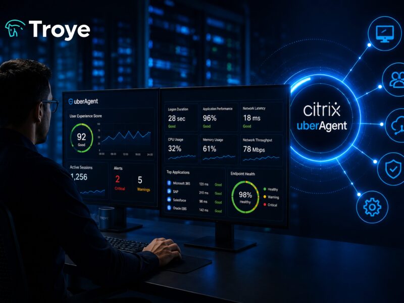 Proactive IT Monitoring for Citrix Environments