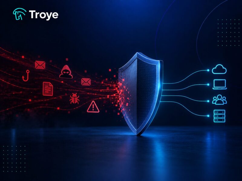 Cyber threats bypassing traditional perimeter defences as layered security detects and blocks attacks across users, devices and cloud systems.